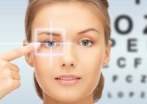 Australian Centre for Natural Medicine to Offer Ophthalmological Laser LightNeedle Therapy